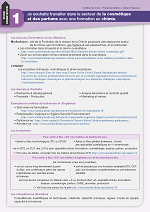 Fiche orientation : secteur de la cosmétique et des parfums Fiche orientation : secteur de la cosmétique et des parfums