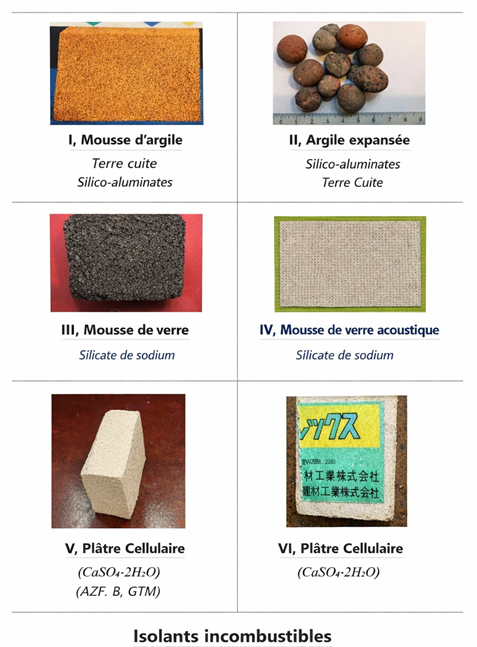 Isolants combustibles : mousse d'argile, argile expansée, mousse de verre, mousse de verre acoustique, plâtre cellulaire