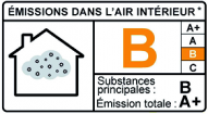 Projet d’étiquetage pour les produits de construction et de décoration permettant d’informer les consommateurs sur les émissions potentielles de polluants dans leurs logements.