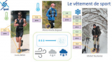Le vêtement de sport et le nombre de couches textiles nécessaires dépendent des conditions climatiques.