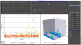 Logiciel de visualisation et d’analyse de données DataWarrior. DR