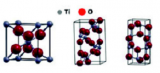 Le dioxyde de titane peut se trouver sous trois formes cristallines. De gauche à droite : rutile, brookite et anatase. DR.