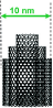 Les nanotubes de carbone fabriqués par Arkema sont multi-parois avec des caractéristiques optimisées.
