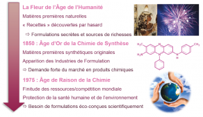 L’évolution de la chimie de formulation à travers les âges.