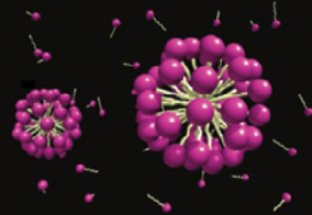 Les tensioactifs forment des micelles dans le contexte d’émulsions ou de microémulsions.