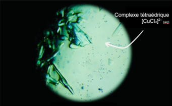 Complexe tetrachlorocuprate(II) [CuCl4]2– de couleur verte