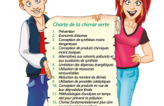 Les 12 principes de la chimie verte