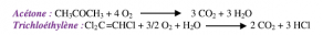 Exemples de minéralisation par photocatalyse