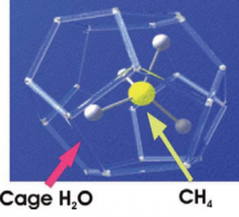 Exemple de structure d’un hydrate de méthane (CH4) de type I. La molécule de CH4 est emprisonnée dans une cage constituée de molécules d’eau (H2O). Il y a 6 à 8 molécules d’H2O pour une molécule de CH4.
